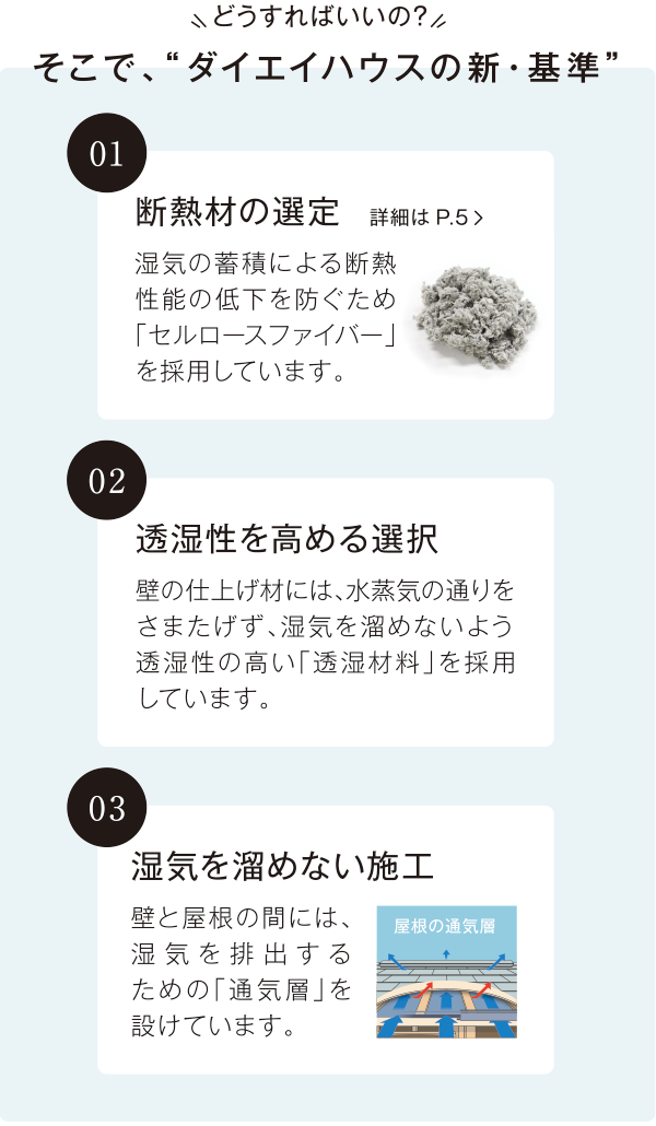 そこで、“ダイエイハウスの新・基準”