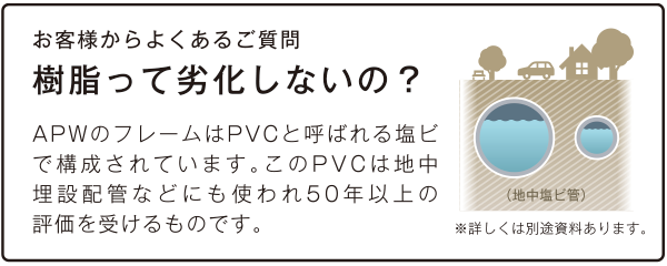 樹脂って劣化しないの？