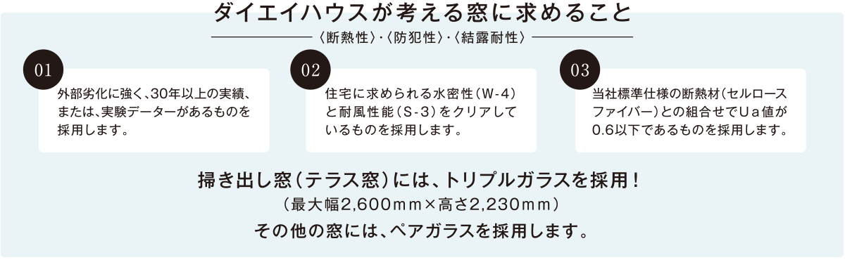 ダイエイハウスが考える窓に求めること