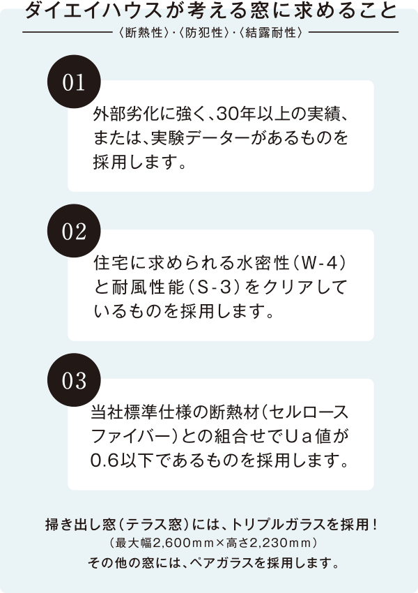 ダイエイハウスが考える窓に求めること