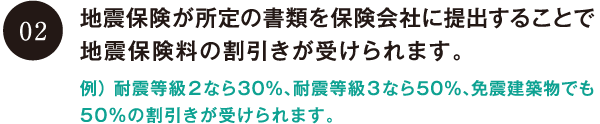 長期優良住宅